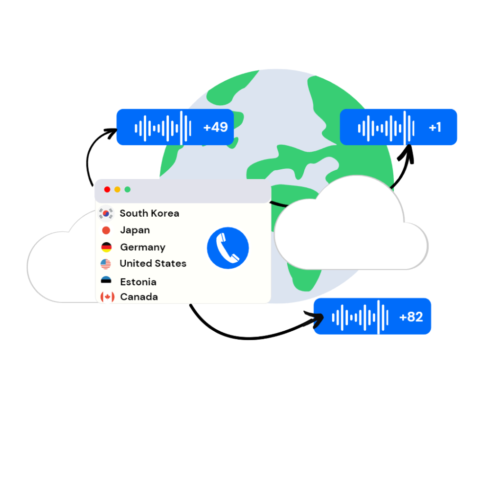 SIP trunking, business SIP trunking